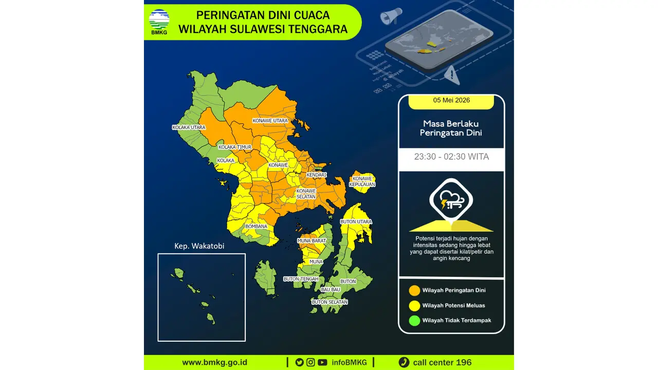 Prakiraan Cuaca Sultra, 5 Mei 2026: Sejumlah Wilayah Berpotensi Hujan Lebat Disertai Petir dan Angin Kencang