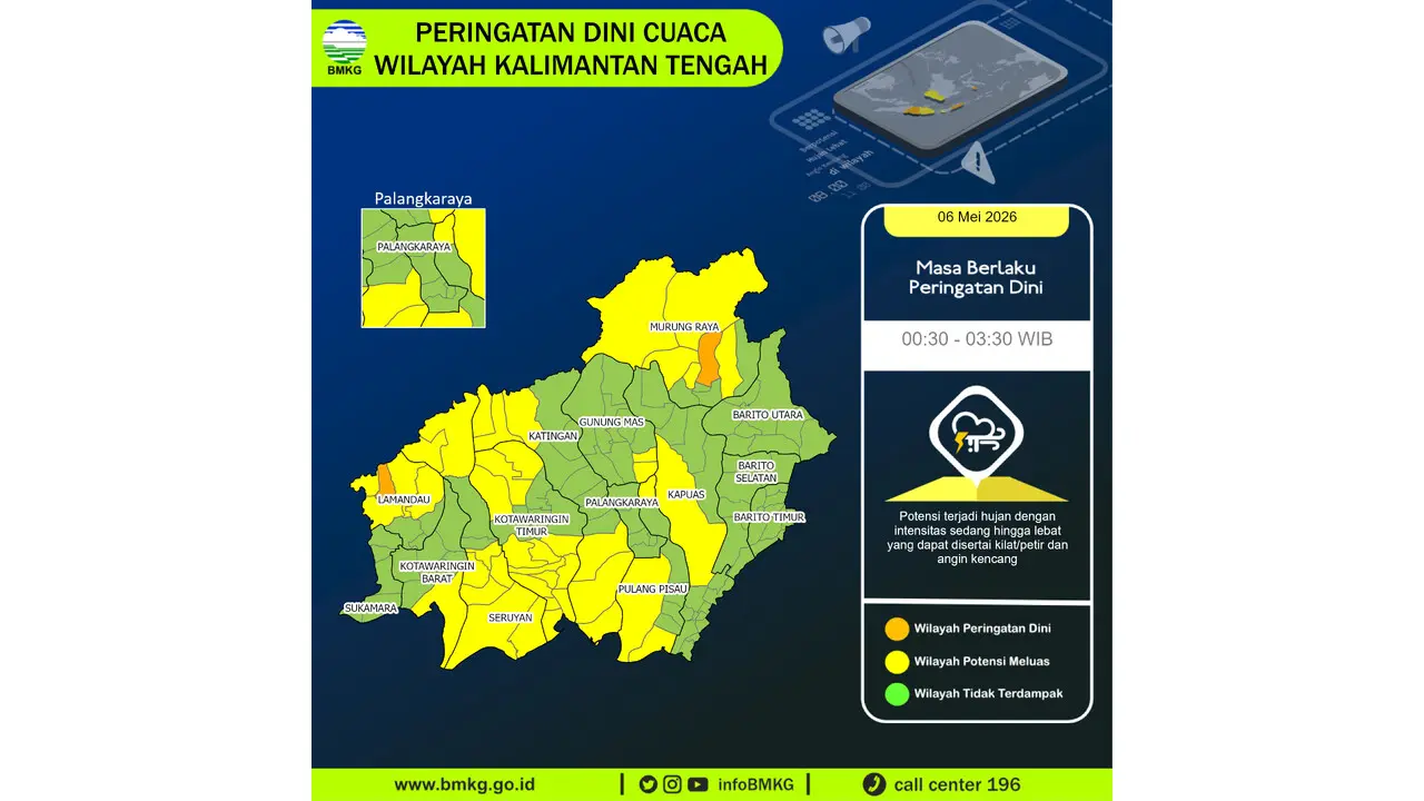 Prakiraan Cuaca Kalteng, 6 Mei 2026: Sejumlah Wilayah Berpotensi Hujan Lebat Disertai Petir dan Angin Kencang