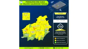 Prakiraan Cuaca Kalteng, 6 Mei 2026: Sejumlah Wilayah Berpotensi Hujan Lebat Disertai Petir dan Angin Kencang