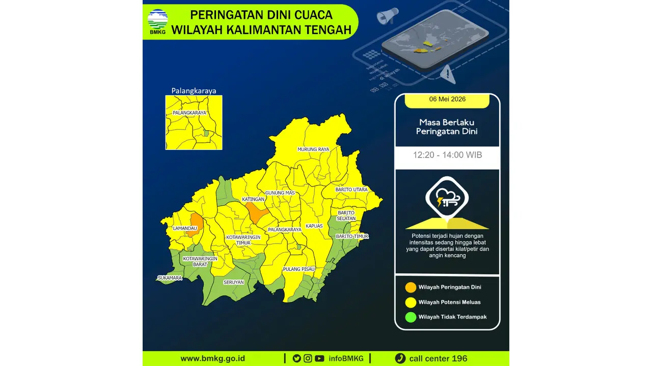Prakiraan Cuaca Kalteng, 6 Mei 2026: Sejumlah Wilayah Berpotensi Hujan Lebat Disertai Petir dan Angin Kencang