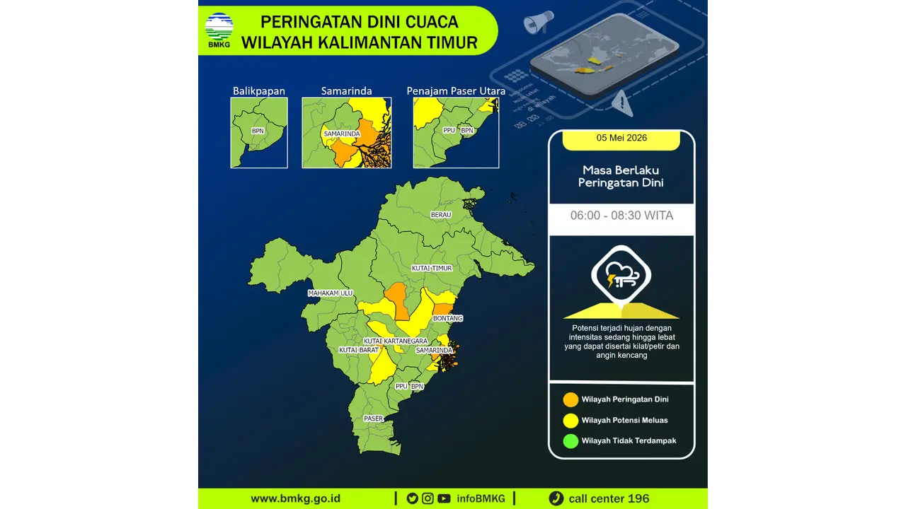 Prakiraan Cuaca Kaltim, 5 Mei 2026: Sejumlah Wilayah Berpotensi Hujan Lebat Disertai Petir dan Angin Kencang