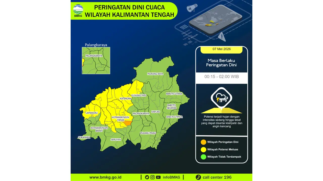 Prakiraan Cuaca Kalteng, 7 Mei 2026: Sejumlah Wilayah Berpotensi Hujan Lebat Disertai Petir dan Angin Kencang