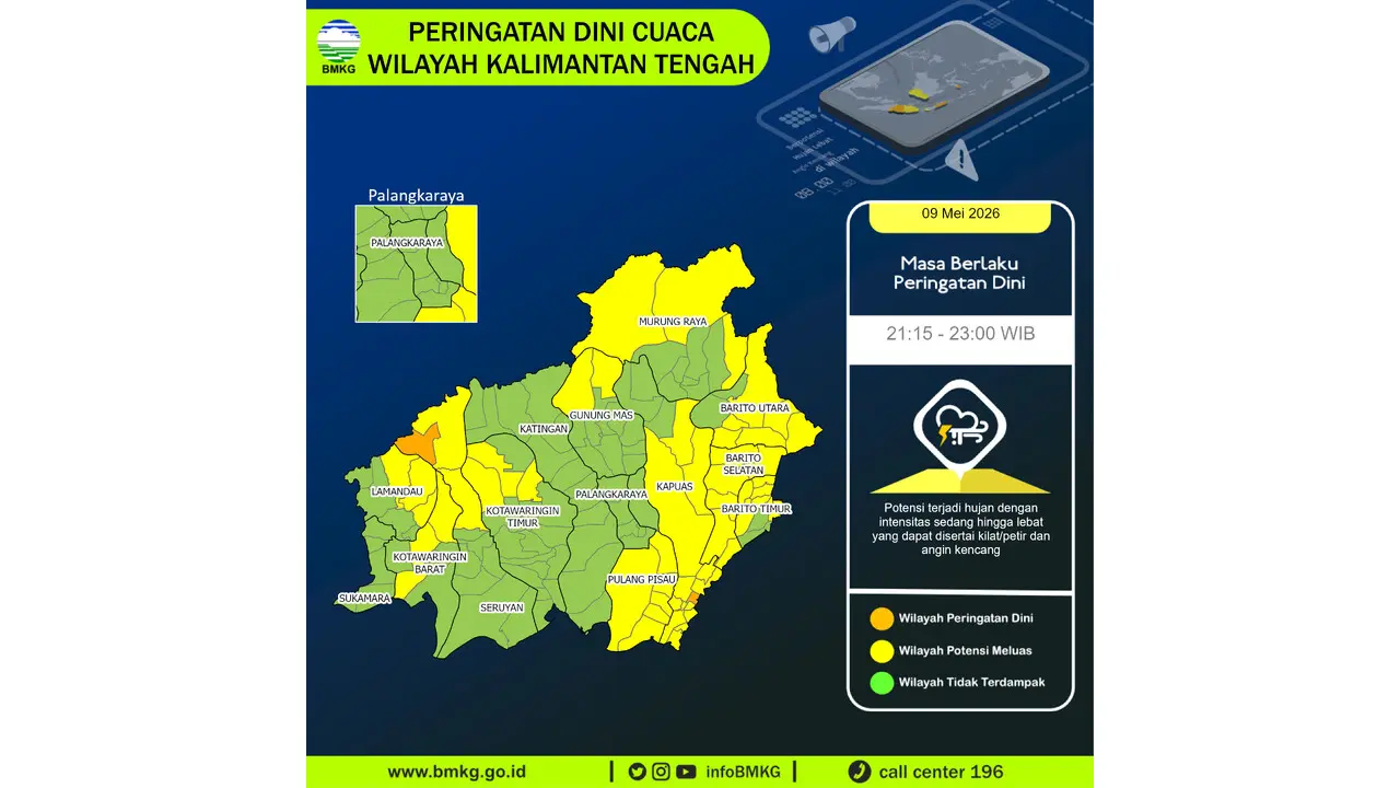 Prakiraan Cuaca Kalteng, 9 Mei 2026: Sejumlah Wilayah Berpotensi Hujan Lebat Disertai Petir dan Angin Kencang