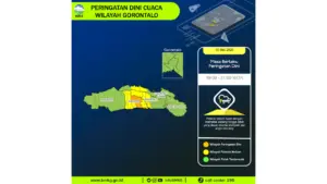 Prakiraan Cuaca Gorontalo, 10 Mei 2026: Sejumlah Wilayah Berpotensi Hujan Lebat Disertai Petir dan Angin Kencang