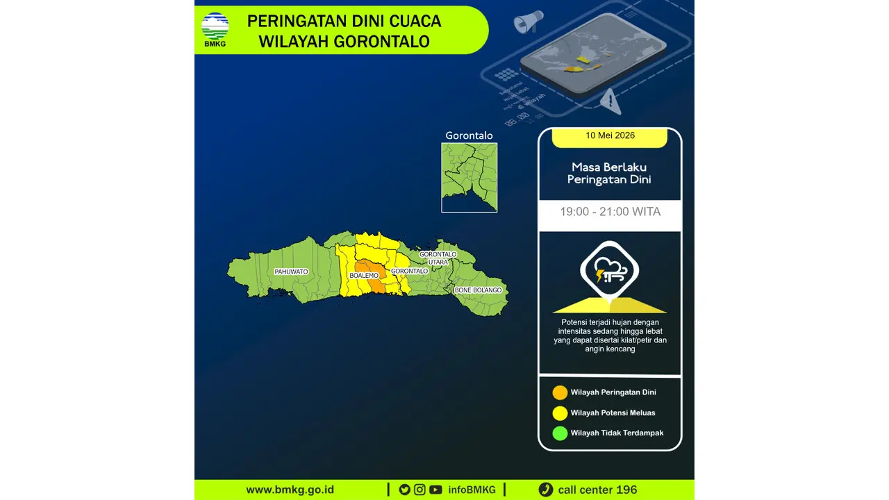 Prakiraan Cuaca Gorontalo, 10 Mei 2026: Sejumlah Wilayah Berpotensi Hujan Lebat Disertai Petir dan Angin Kencang