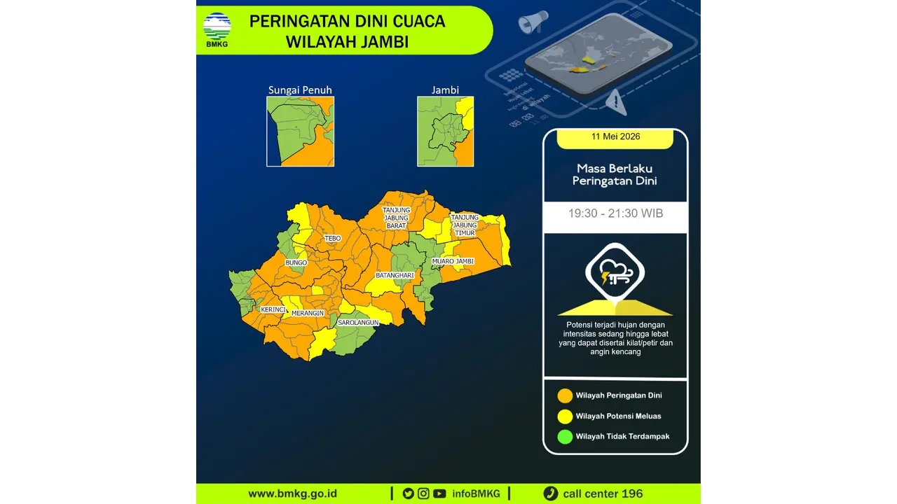 Prakiraan Cuaca Jambi, 11 Mei 2026: Sejumlah Wilayah Berpotensi Hujan Lebat Disertai Petir dan Angin Kencang