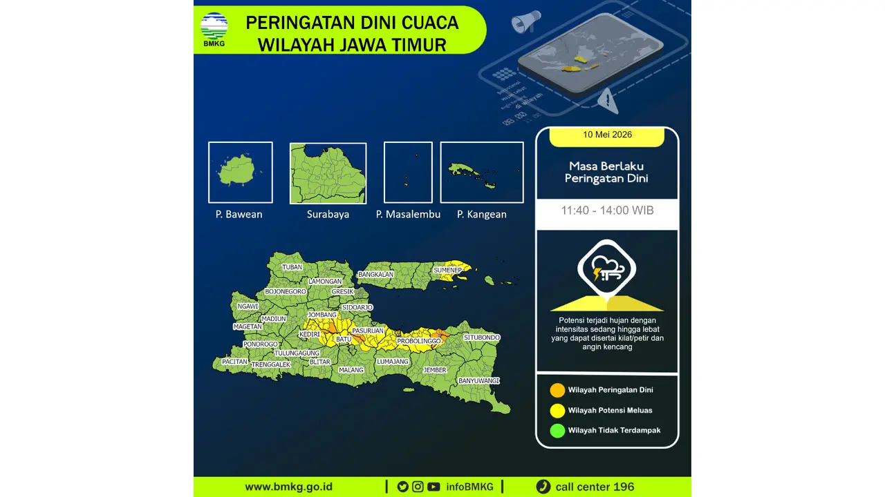Prakiraan Cuaca Jatim, 10 Mei 2026: Sejumlah Wilayah Berpotensi Hujan Lebat Disertai Petir dan Angin Kencang