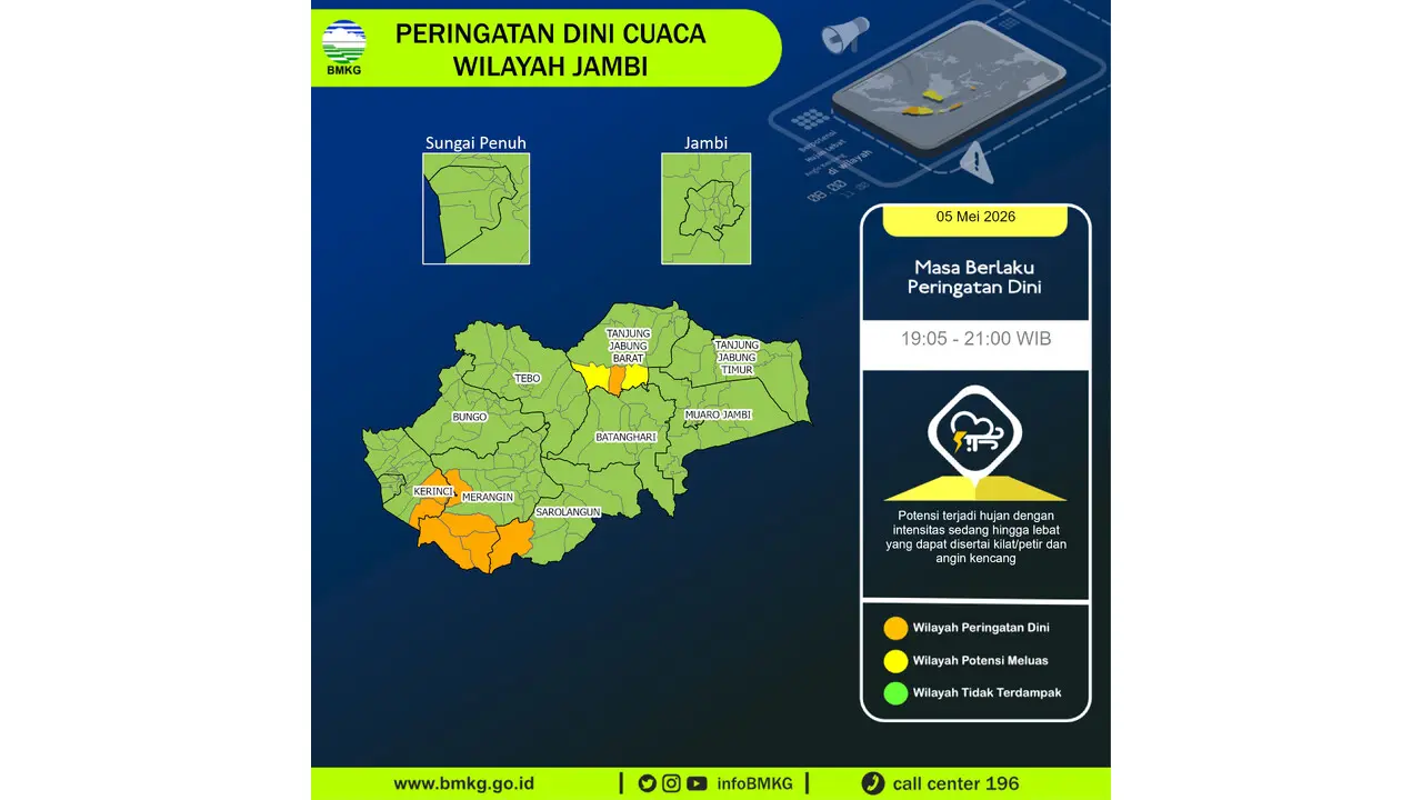 Prakiraan Cuaca Jambi, 5 Mei 2026: Sejumlah Wilayah Berpotensi Hujan Lebat Disertai Petir dan Angin Kencang