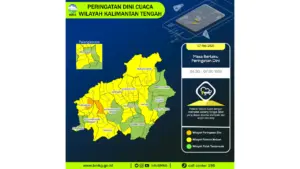 Prakiraan Cuaca Kalteng, 7 Mei 2026: Sejumlah Wilayah Berpotensi Hujan Lebat Disertai Petir dan Angin Kencang