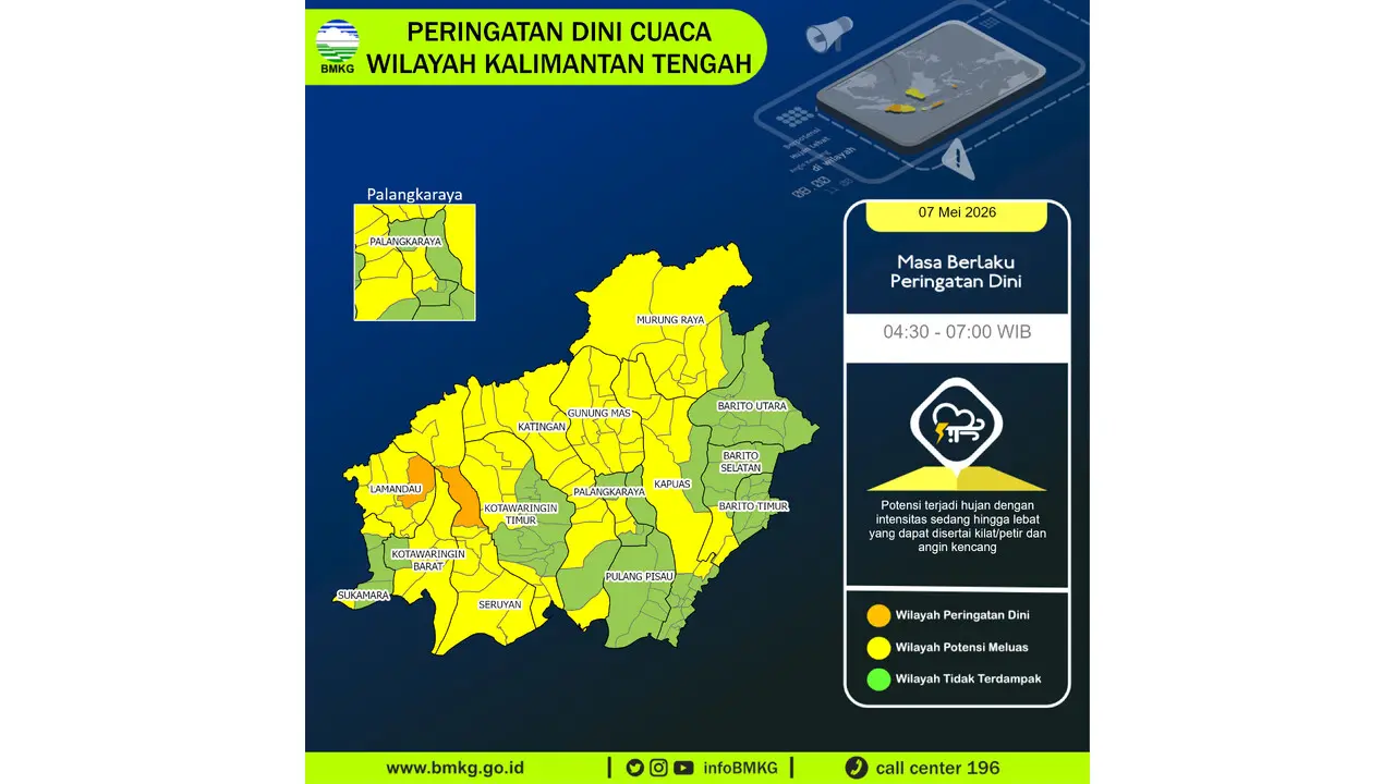Prakiraan Cuaca Kalteng, 7 Mei 2026: Sejumlah Wilayah Berpotensi Hujan Lebat Disertai Petir dan Angin Kencang