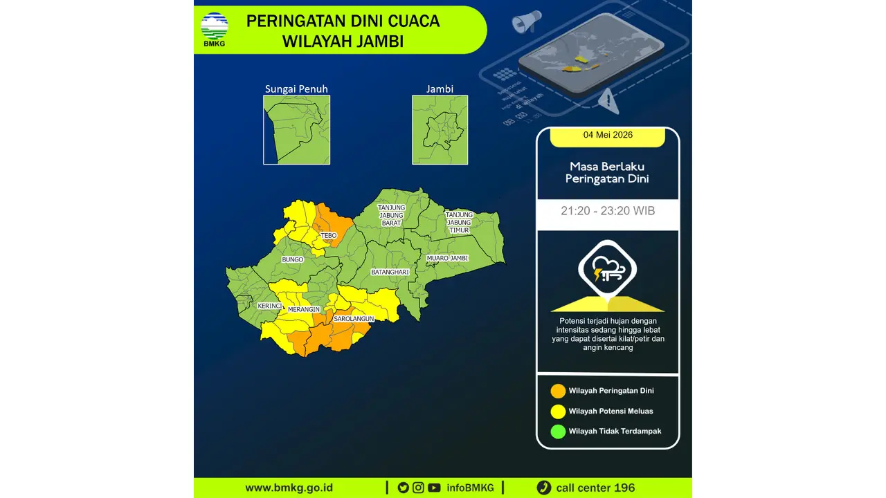 Prakiraan Cuaca Jambi, 4 Mei 2026: Sejumlah Wilayah Berpotensi Hujan Lebat Disertai Petir dan Angin Kencang