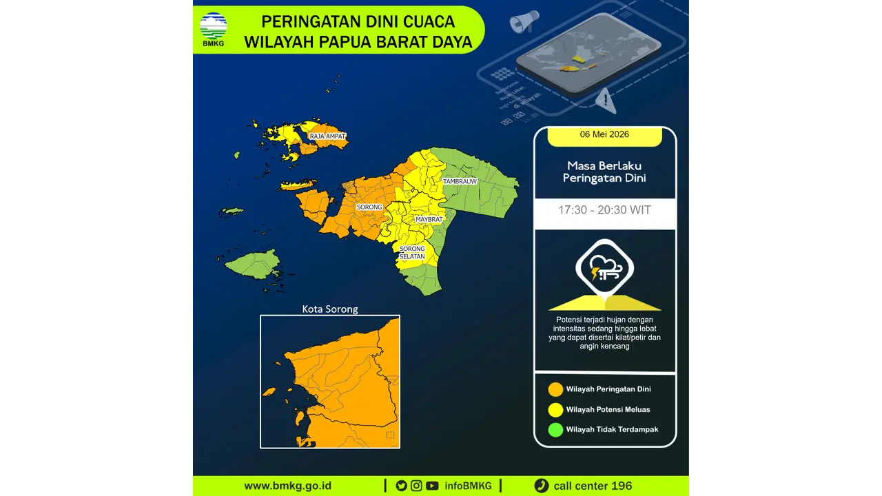 Prakiraan Cuaca Papua Barat Daya, 6 Mei 2026: Sejumlah Wilayah Berpotensi Hujan Lebat Disertai Petir dan Angin Kencang