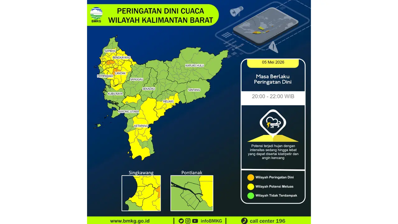 Prakiraan Cuaca Kalbar, 5 Mei 2026: Sejumlah Wilayah Berpotensi Hujan Lebat Disertai Petir dan Angin Kencang