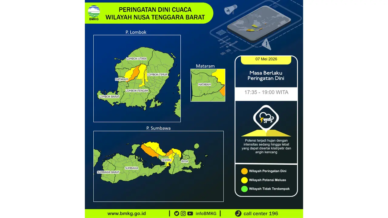 Prakiraan Cuaca NTB, 7 Mei 2026: Sejumlah Wilayah Berpotensi Hujan Lebat Disertai Petir dan Angin Kencang