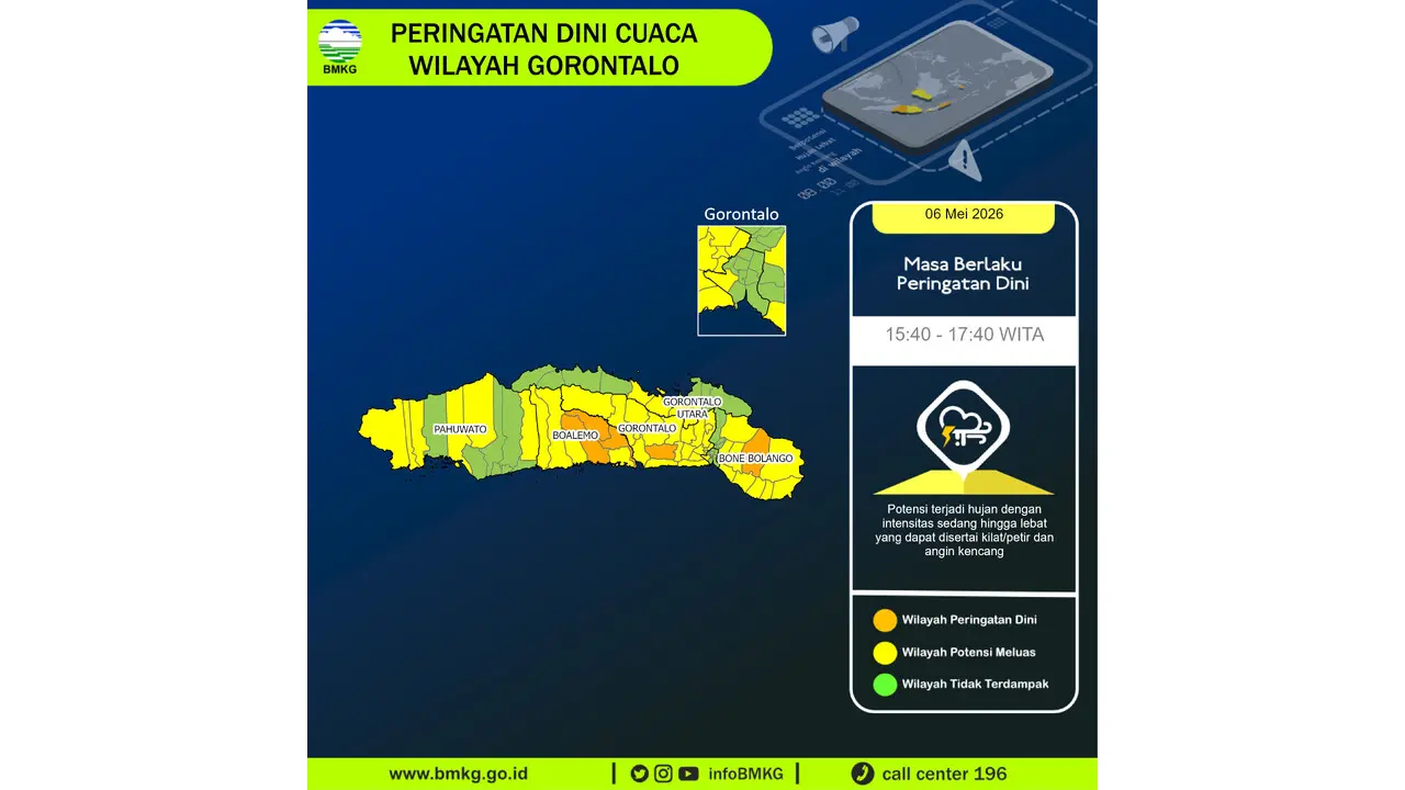 Prakiraan Cuaca Gorontalo, 6 Mei 2026: Sejumlah Wilayah Berpotensi Hujan Lebat Disertai Petir dan Angin Kencang