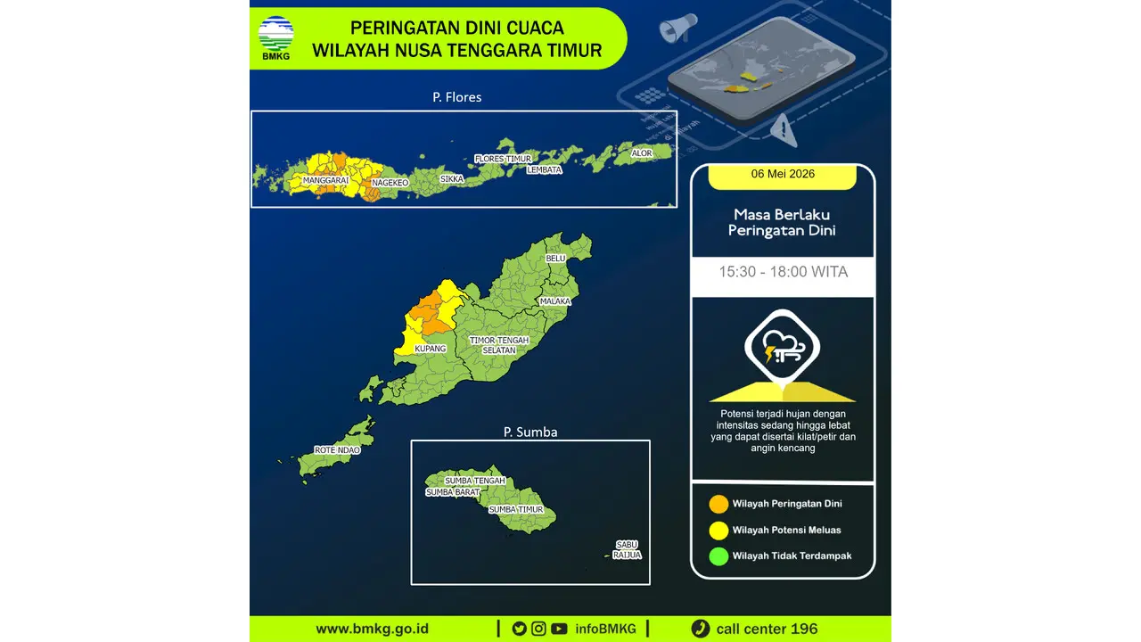 Prakiraan Cuaca NTT, 6 Mei 2026: Sejumlah Wilayah Berpotensi Hujan Lebat Disertai Petir dan Angin Kencang