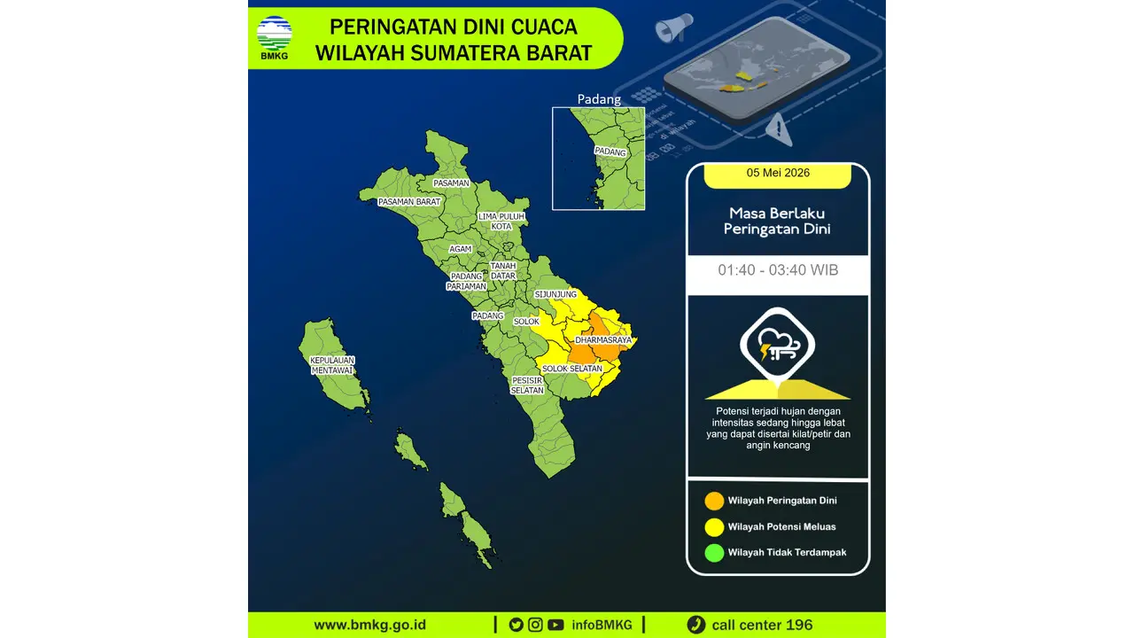 Prakiraan Cuaca Sumbar, 5 Mei 2026: Sejumlah Wilayah Berpotensi Hujan Lebat Disertai Petir dan Angin Kencang