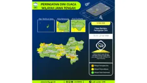 Prakiraan Cuaca Jateng, 4 Mei 2026: Sejumlah Wilayah Berpotensi Hujan Lebat Disertai Petir dan Angin Kencang