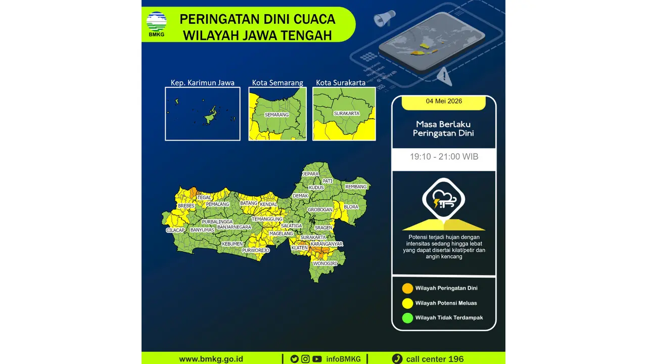 Prakiraan Cuaca Jateng, 4 Mei 2026: Sejumlah Wilayah Berpotensi Hujan Lebat Disertai Petir dan Angin Kencang