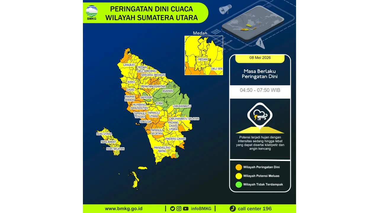 Prakiraan Cuaca Sumut, 8 Mei 2026: Sejumlah Wilayah Berpotensi Hujan Lebat Disertai Petir dan Angin Kencang