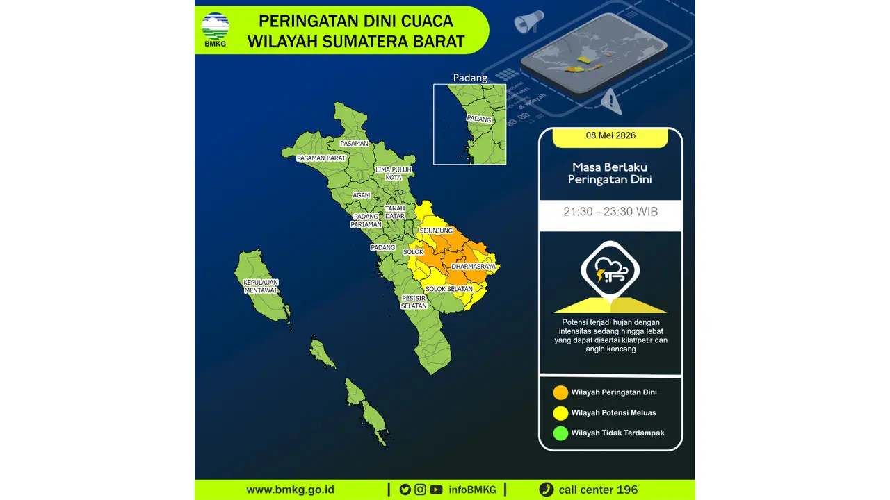 Prakiraan Cuaca Sumbar, 8 Mei 2026: Sejumlah Wilayah Berpotensi Hujan Lebat Disertai Petir dan Angin Kencang