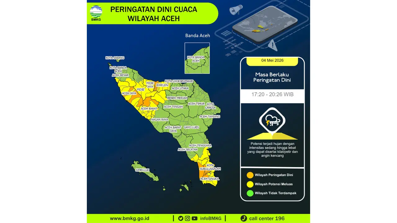 Prakiraan Cuaca Aceh, 5 Mei 2026: Sejumlah Wilayah Berpotensi Hujan Lebat Disertai Petir dan Angin Kencang