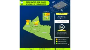 Prakiraan Cuaca DI Yogyakarta, 10 Mei 2026: Sejumlah Wilayah Berpotensi Hujan Lebat Disertai Petir dan Angin Kencang