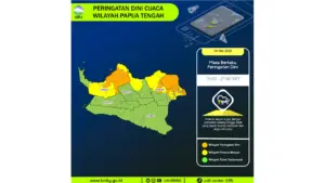 Prakiraan Cuaca Papua Tengah, 8 Mei 2026: Sejumlah Wilayah Berpotensi Hujan Lebat Disertai Petir dan Angin Kencang