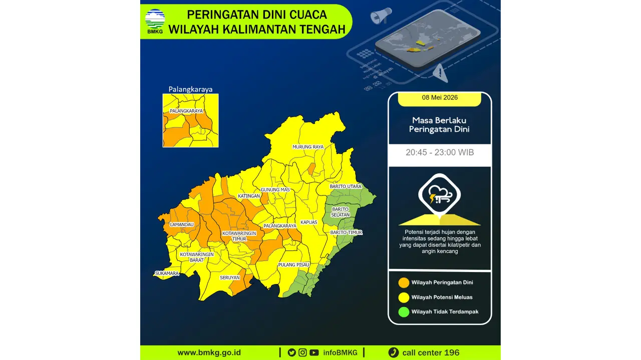 Prakiraan Cuaca Kalteng, 8 Mei 2026: Sejumlah Wilayah Berpotensi Hujan Lebat Disertai Petir dan Angin Kencang