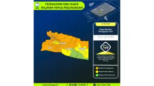 Prakiraan Cuaca Papua Pegunungan, 10 Mei 2026: Sejumlah Wilayah Berpotensi Hujan Lebat Disertai Angin Kencang