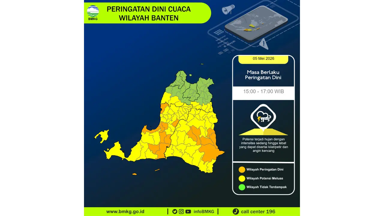 Prakiraan Cuaca Banten, 5 Mei 2026: Sejumlah Wilayah Berpotensi Hujan Lebat Disertai Petir dan Angin Kencang