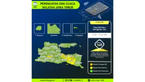 Prakiraan Cuaca Jatim, 6 Mei 2026: Sejumlah Wilayah Berpotensi Hujan Lebat Disertai Petir dan Angin Kencang