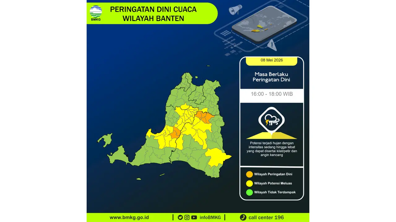 Prakiraan Cuaca Banten, 8 Mei 2026: Sejumlah Wilayah Berpotensi Hujan Lebat Disertai Petir dan Angin Kencang