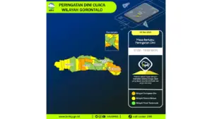 Prakiraan Cuaca Gorontalo, 9 Mei 2026: Sejumlah Wilayah Berpotensi Hujan Lebat Disertai Petir dan Angin Kencang