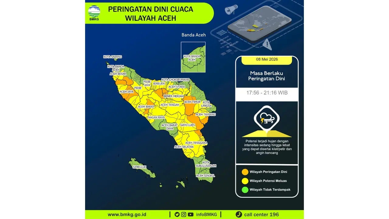 Prakiraan Cuaca Aceh, 8 Mei 2026: Sejumlah Wilayah Berpotensi Hujan Lebat Disertai Petir dan Angin Kencang