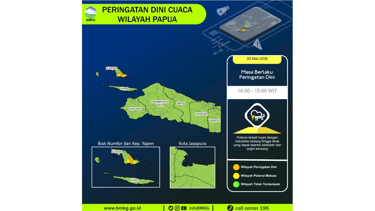 Prakiraan Cuaca Papua, 5 Mei 2026: Sejumlah Wilayah Berpotensi Hujan Lebat Disertai Petir dan Angin Kencang