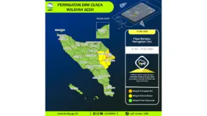 Prakiraan Cuaca Aceh, 10 Mei 2026: Sejumlah Wilayah Berpotensi Hujan Lebat Disertai Petir dan Angin Kencang