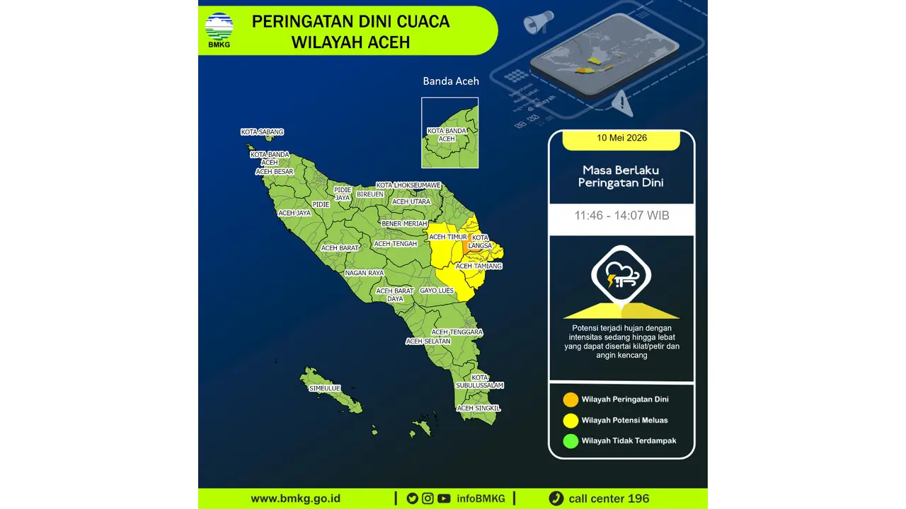 Prakiraan Cuaca Aceh, 10 Mei 2026: Sejumlah Wilayah Berpotensi Hujan Lebat Disertai Petir dan Angin Kencang