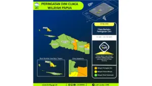 Prakiraan Cuaca Papua, 8 Mei 2026: Sejumlah Wilayah Berpotensi Hujan Lebat Disertai Angin Kencang