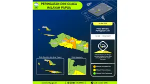 Prakiraan Cuaca Papua, 8 Mei 2026: Sejumlah Wilayah Berpotensi Hujan Lebat Disertai Angin Kencang
