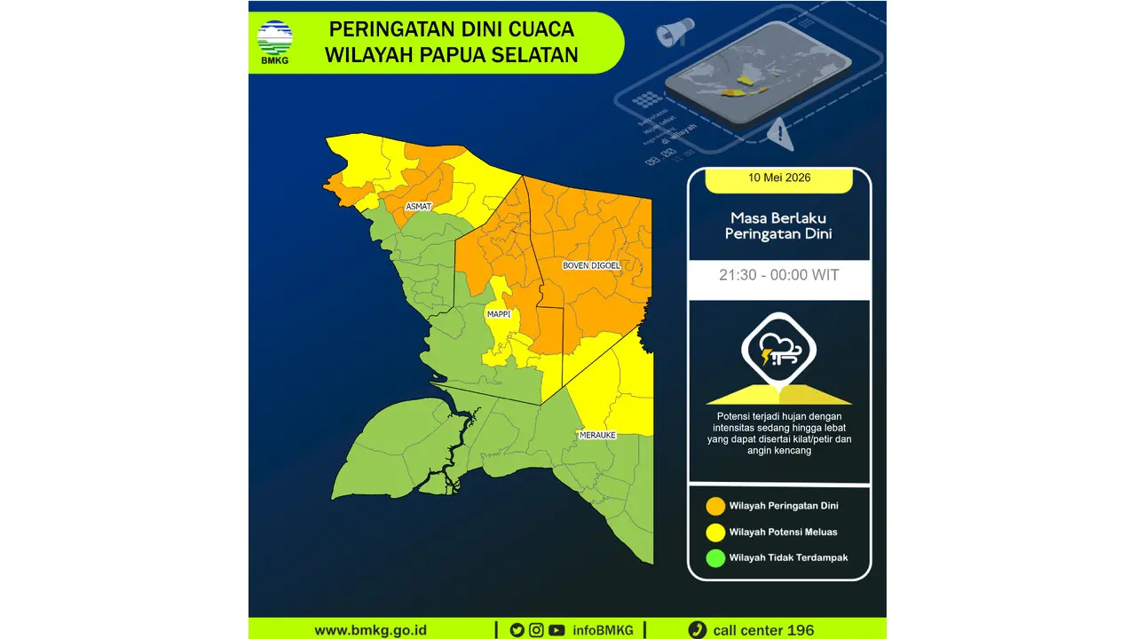 Prakiraan Cuaca Papua Selatan, 10 Mei 2026: Sejumlah Wilayah Berpotensi Hujan Lebat Disertai Petir dan Angin Kencang