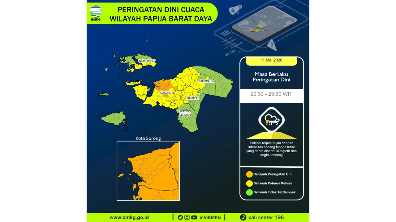 Prakiraan Cuaca Papua Barat Daya, 11 Mei 2026: Sejumlah Wilayah Berpotensi Hujan Lebat Disertai Petir dan Angin Kencang
