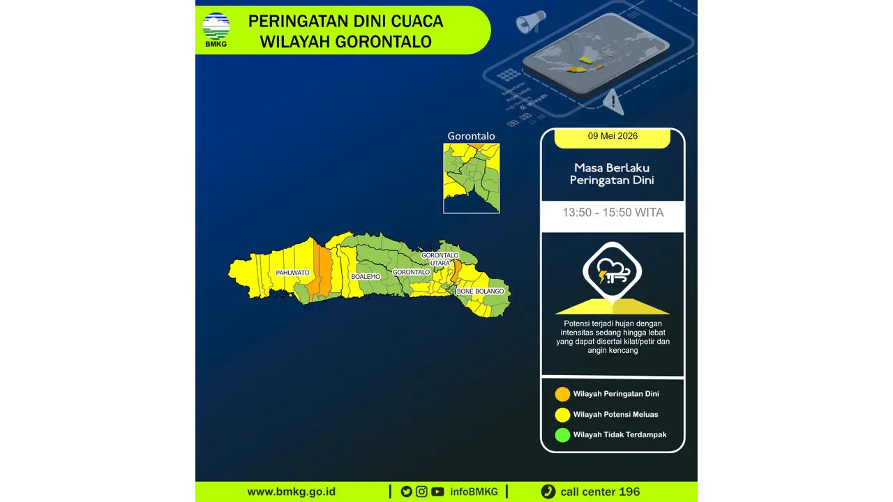 Prakiraan Cuaca Gorontalo, 9 Mei 2026: Sejumlah Wilayah Berpotensi Hujan Lebat Disertai Petir dan Angin Kencang