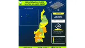 Prakiraan Cuaca Sulbar, 9 Mei 2026: Sejumlah Wilayah Berpotensi Hujan Lebat Disertai Petir dan Angin Kencang