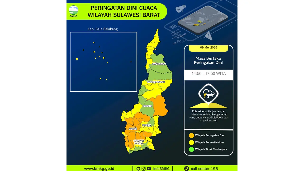 Prakiraan Cuaca Sulbar, 9 Mei 2026: Sejumlah Wilayah Berpotensi Hujan Lebat Disertai Petir dan Angin Kencang