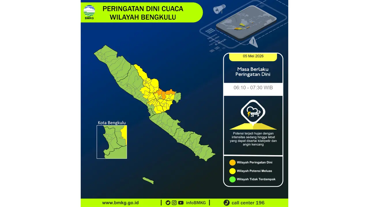 Prakiraan Cuaca Bengkulu, 5 Mei 2026: Sejumlah Wilayah Berpotensi Hujan Lebat Disertai Petir dan Angin Kencang
