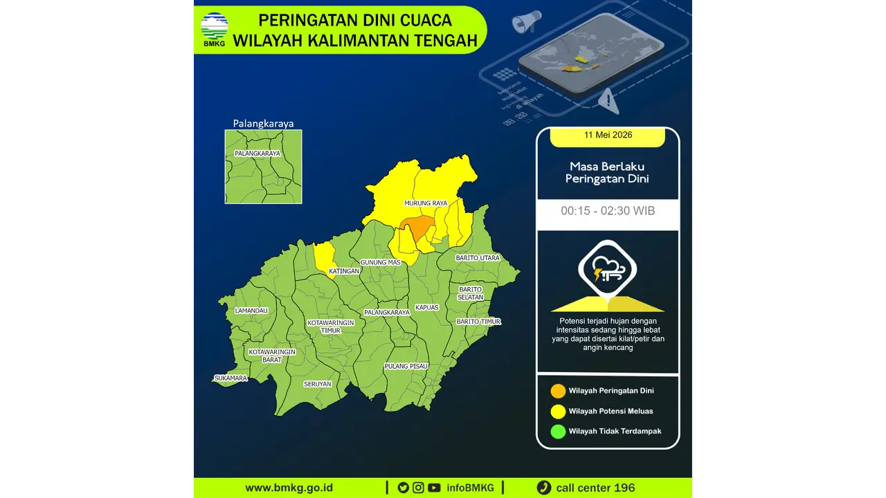 Prakiraan Cuaca Kalteng, 11 Mei 2026: Sejumlah Wilayah Berpotensi Hujan Lebat Disertai Petir dan Angin Kencang