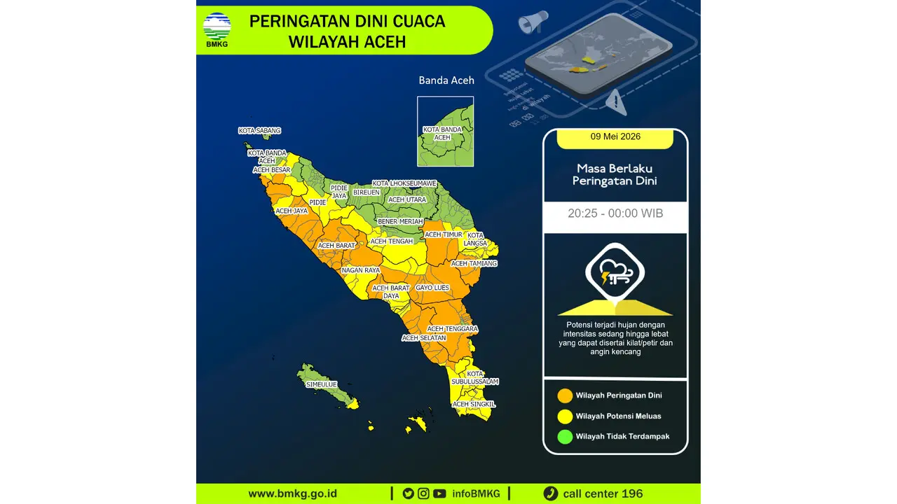 Prakiraan Cuaca Aceh, 9 Mei 2026: Sejumlah Wilayah Berpotensi Hujan Lebat Disertai Petir dan Angin Kencang