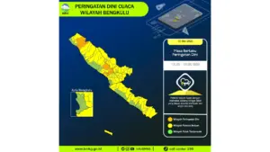 Prakiraan Cuaca Bengkulu, 10 Mei 2026: Sejumlah Wilayah Berpotensi Hujan Lebat Disertai Petir dan Angin Kencang