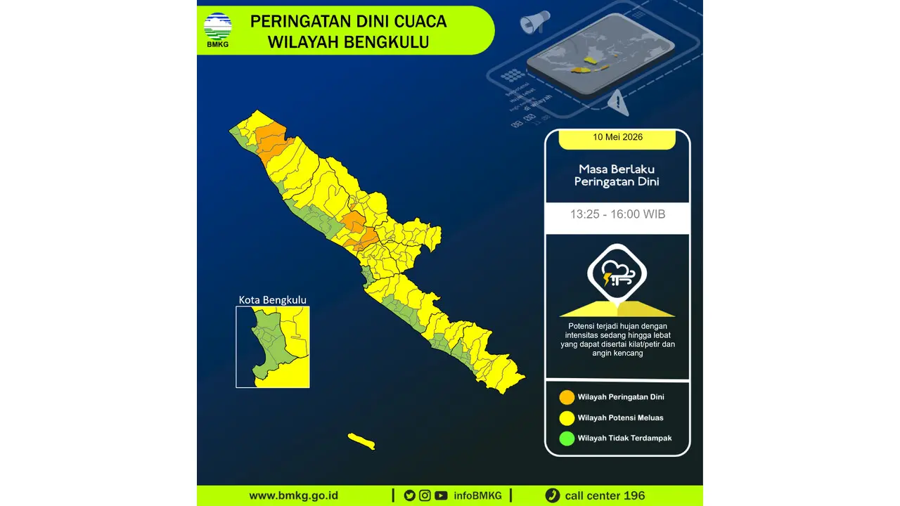 Prakiraan Cuaca Bengkulu, 10 Mei 2026: Sejumlah Wilayah Berpotensi Hujan Lebat Disertai Petir dan Angin Kencang